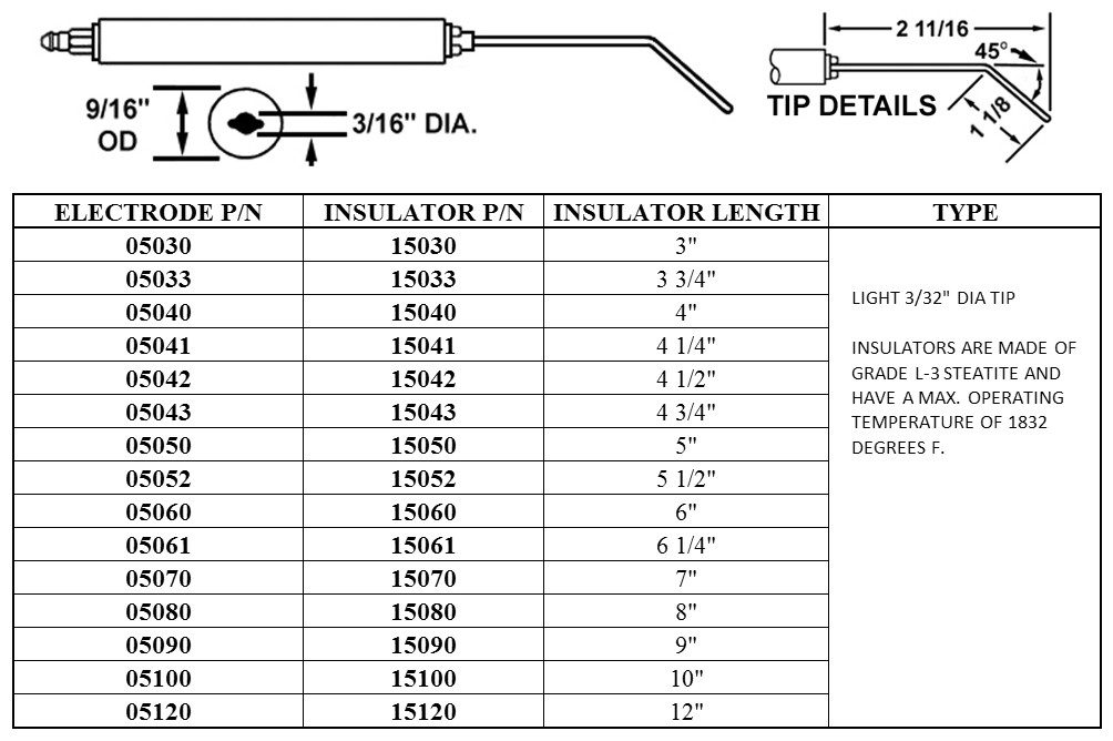 05060 05060 Crown Type 2M Electrode, 6" from Building HVAC