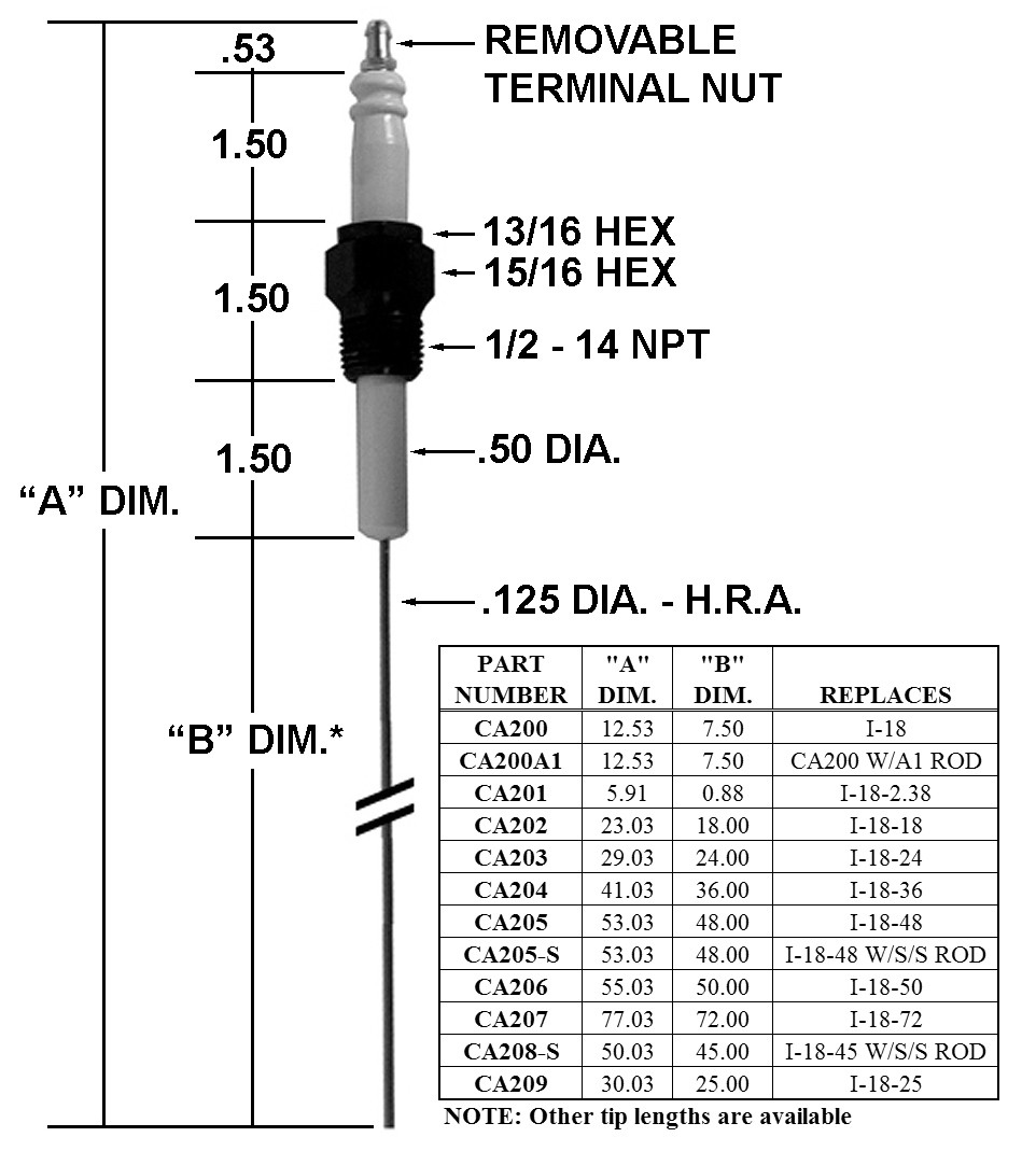 CA200 CA200 Crown Engineering Ca200 Igniter 12.53" long with 7.5" rod. from