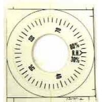 21-460 21-460 Barber Colman 21-460 Scale Plate 30% To 80% from SCHNEIDERELE